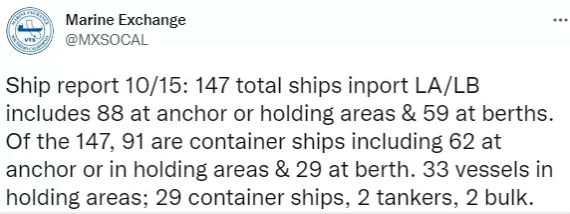 美国港口 港口堵塞 美国海运